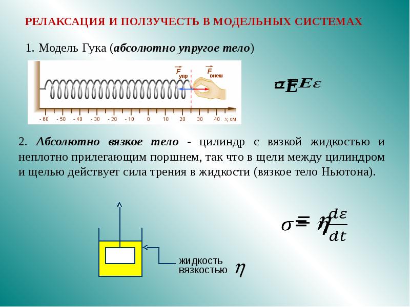 Упругость это свойство