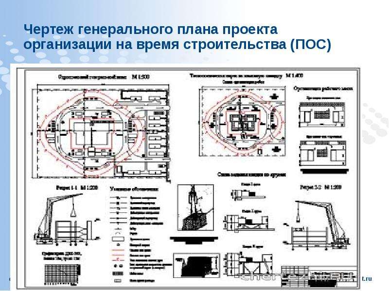 Реферат на тему проект организации строительства - 94 фото