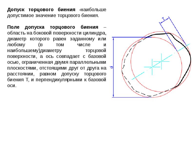 Смысл геометрического параметра. Отклонение геометрических параметров деталей. Геометрические параметры деталей основные понятия. Основные геометрические параметры качества деталей. Геометрические параметры земли.