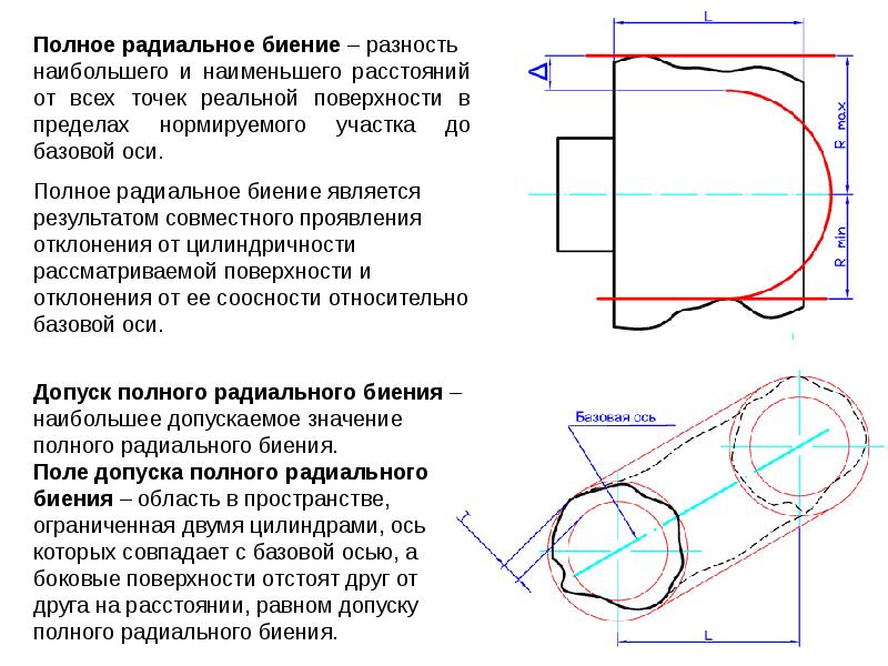 На чертеже геометрические параметры могут быть заменены ответ