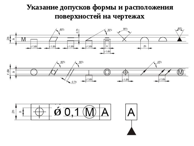 Отклонений от проекта по геометрическим параметрам нет