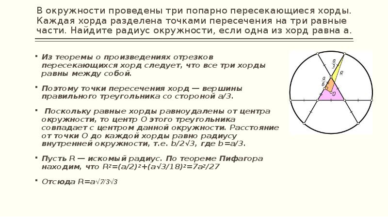 Радиус окружности это отрезок который