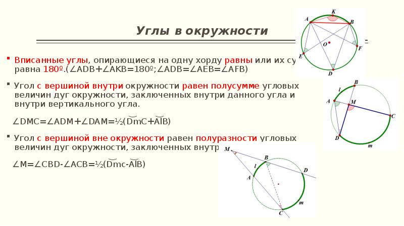 Любые вписанные углы окружности равны. Углы в окружности. Окружность углы в окружности. Угол окружности равен. Вписанный угол окружности.