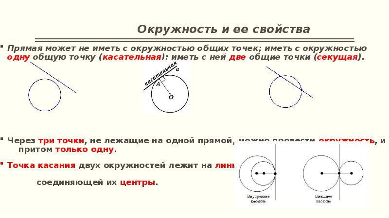 Сколько общих точек имеет касательная с окружностью