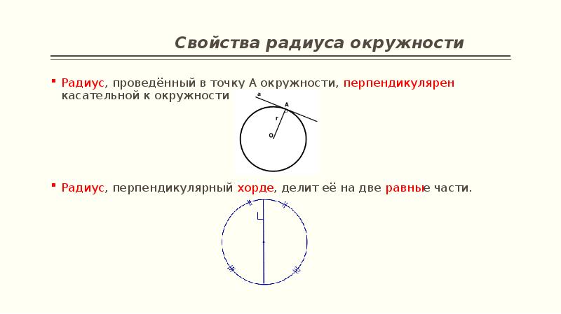 Диаметр окружности перпендикулярный хорде делит эту хорду пополам рисунок