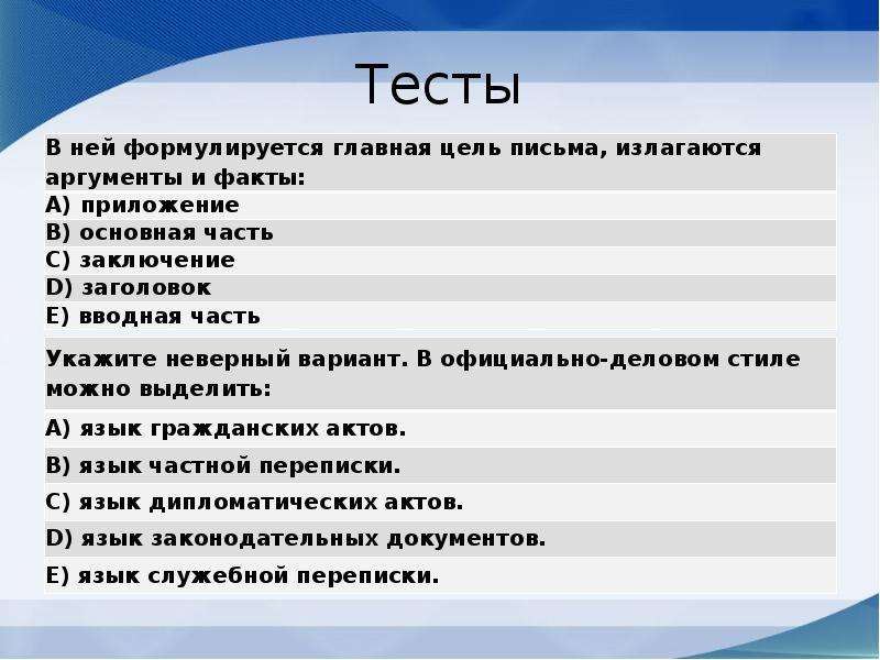 Правила делового общения тест с ответами. Деловой русский на каждый день.