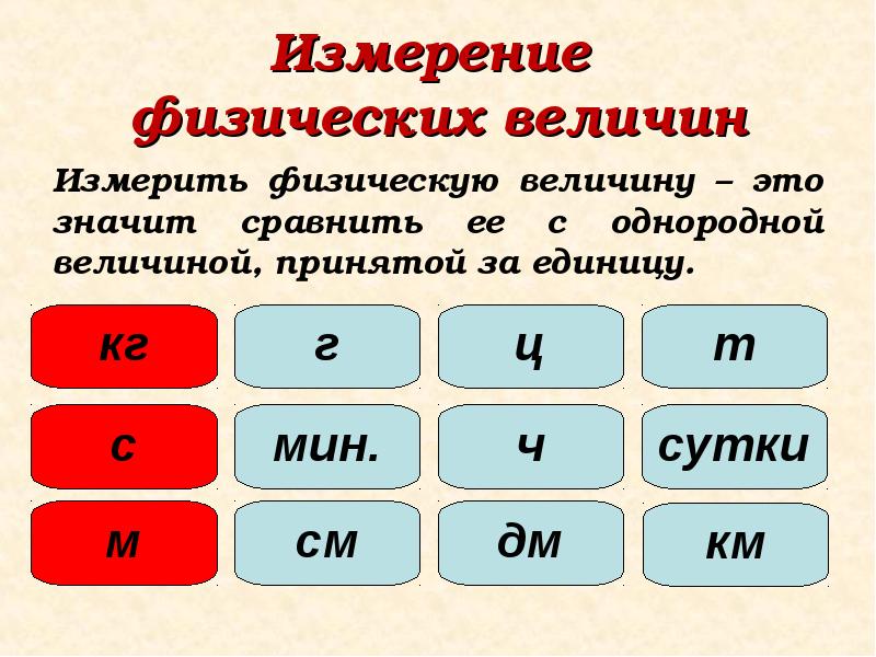 Величина проект. Однородные величины. Однородные величины примеры. Сравнение однородных величин примеры. Однородные величины это в математике примеры.