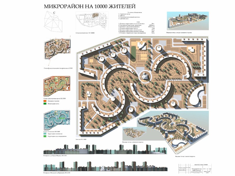 Проект микрорайона подача