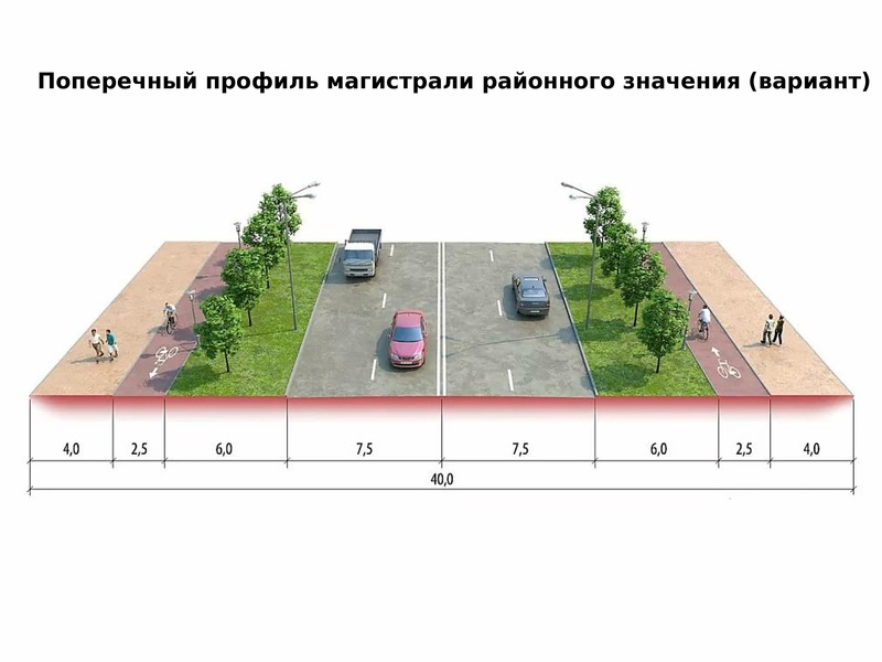 Ширина дороги. Поперечный профиль магистрали районного значения. Поперечный профиль Магистральной улицы районного значения. Ширина Магистральной дороги районного значения. Поперечный профиль улицы в жилой застройке.