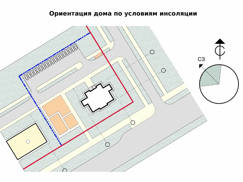 Инсоляция помещений. Инсоляция жилых зданий. Нормы по инсоляции жилых помещений. Ориентация жилых зданий. Инсоляция на генплане.