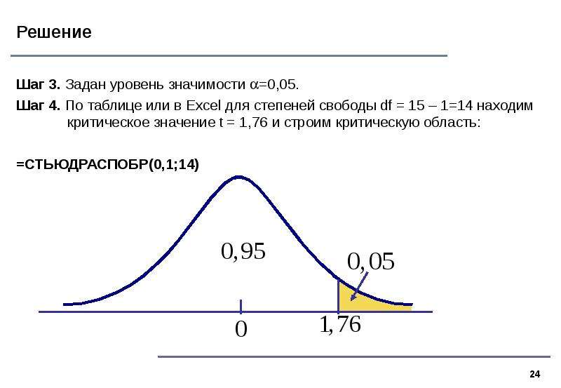 Презентация сравнение двух стран