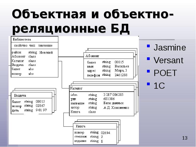 Реляционная модель свойства. Объектно-ориентированная модель базы данных. Объектно-реляционная база данных.