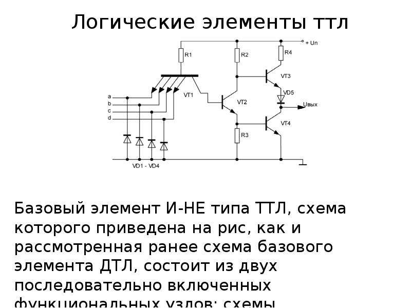 Ттл логика схемы и характеристики