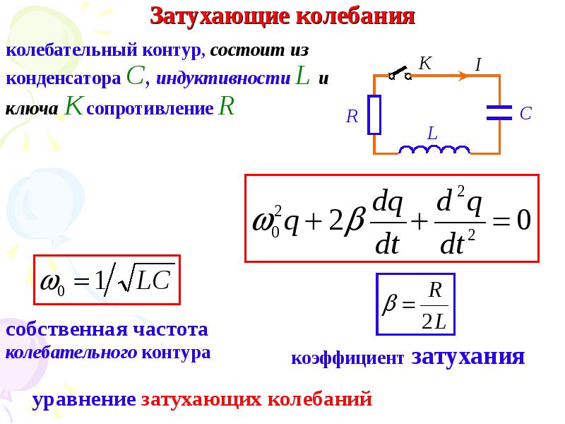 Колебательный контур включен