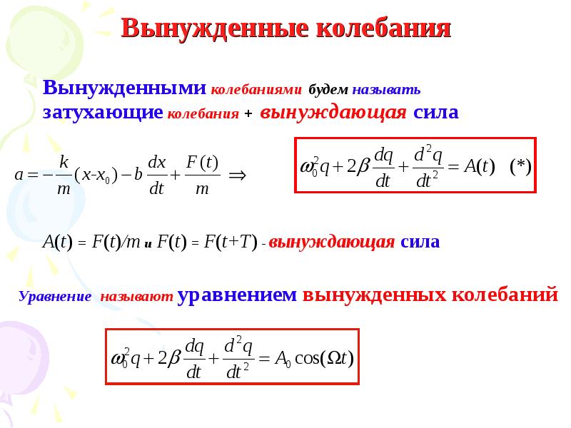 Период затухающих колебаний в колебательном контуре. Вынужденные колебания. Собственные колебания в контуре.