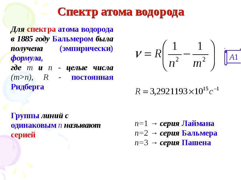 Спектральная линия бальмера. Линейный спектр излучения атома водорода. Формула видимой части спектра излучения атома водорода.