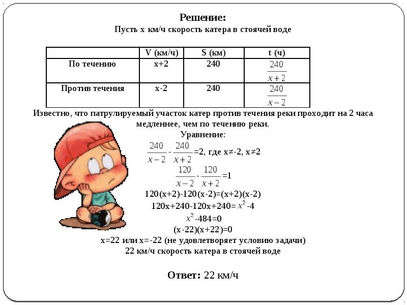 Проект на тему текстовые задачи и моделирование