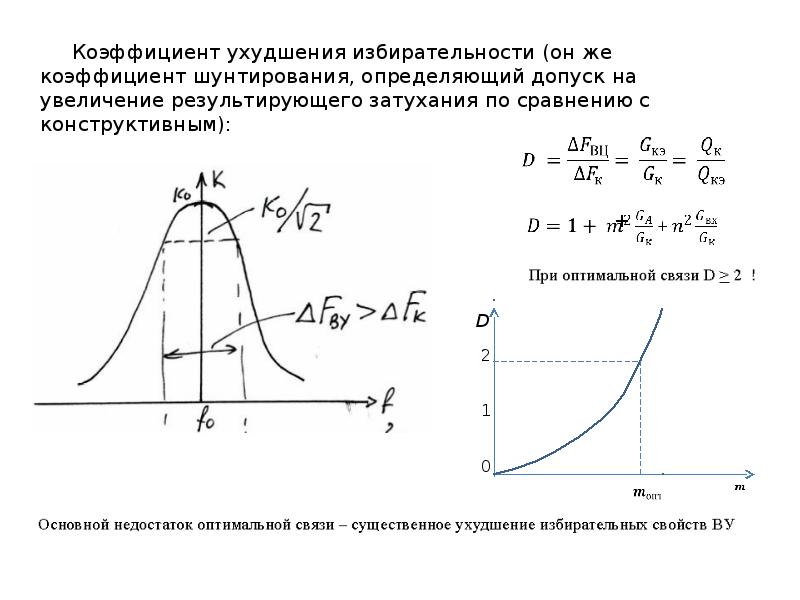 Обобщенная теория. Коэффициент шунтирования. Коэффициент ухудшения избирательности. Коэффициент шунтирования формула. График избирательности.