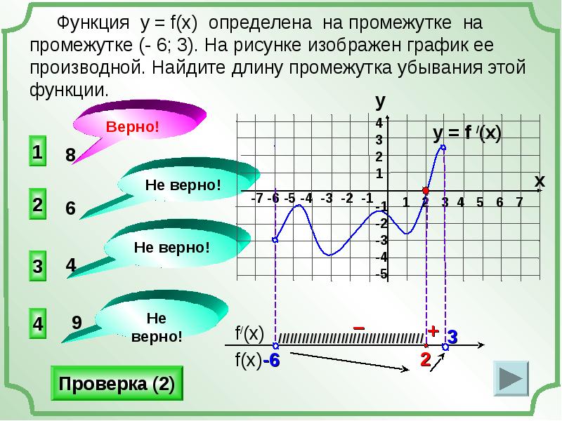 Функции выявленные. Как определить длину промежутка убывания функции. Длина промежутка убывания функции. Найдите длину промежутка убывания функции. Найдите длину промежутка убывания.