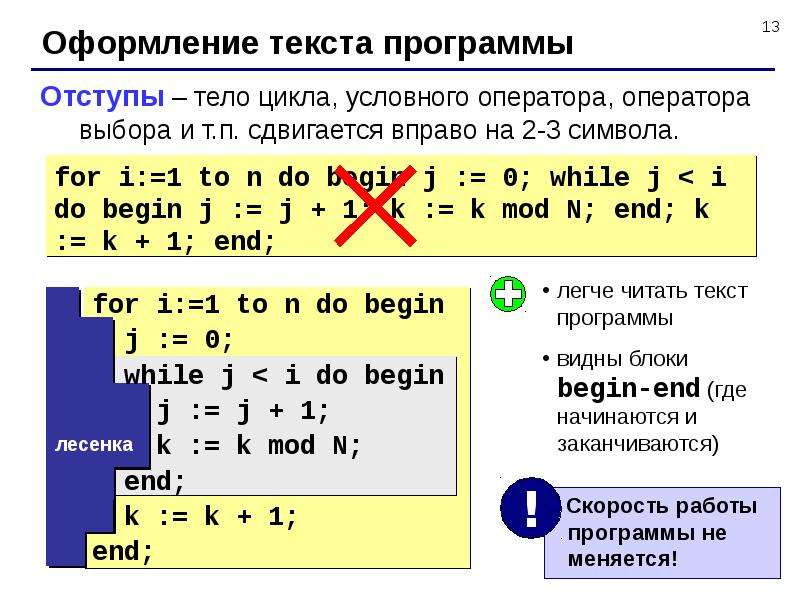 Программа на языке паскаль. Паскаль оформление. Основные элементы Паскаля. Основные элементы языка программирования Паскаль. Оформление программы в Паскале.