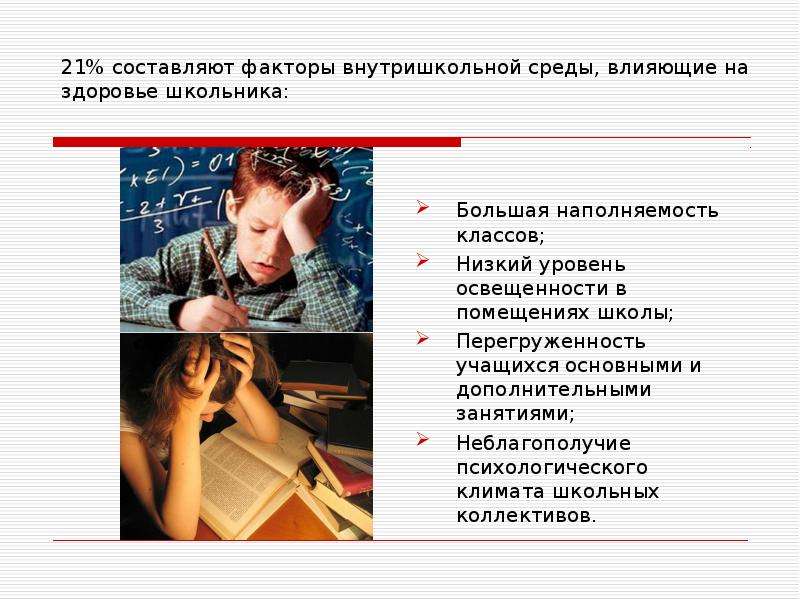 Влияние книг на жизнь человека проект 9 класс презентация