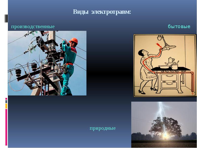 Электротравмы виды. Производственные электротравмы. Электротравма виды электротравм. Виды электротравм охрана труда.