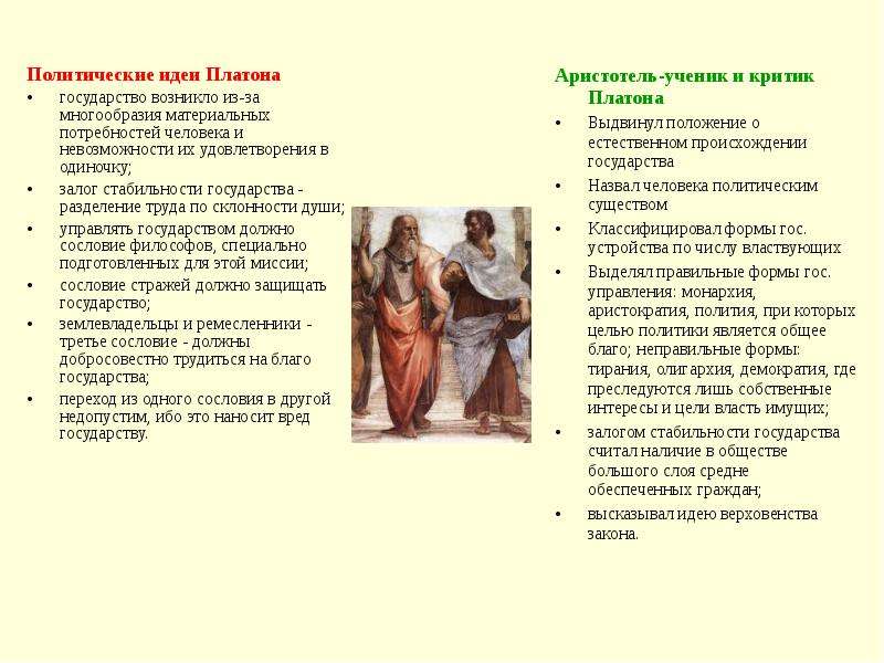 Зарубежная политология. Платон разделял идею:. Платон Разделение труда. Разделение труда в идеальном государстве по Платону. Платон разделял всю культуру на две составляющие.