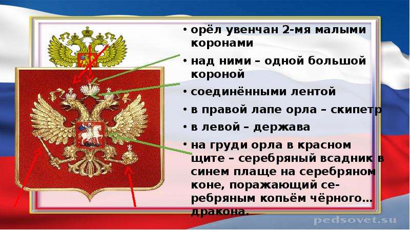 Презентация символы россии 6 класс