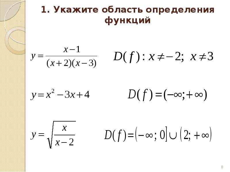 Найдите область определения функции у х