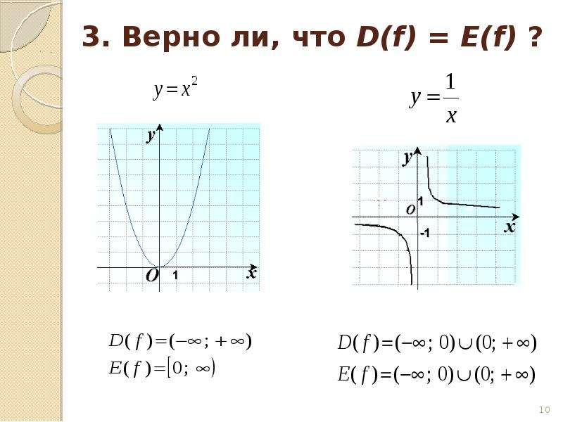 Понятие функции презентация 8 класс