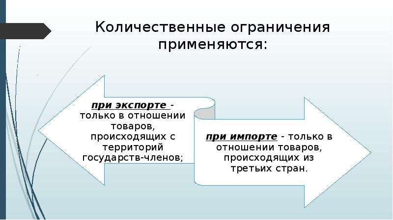 Количественные ограничения. Количественные ограничения применяются для. Прямые количественные ограничения банка России это. Виды количественных ограничений. Прямые количественные ограничения примеры.