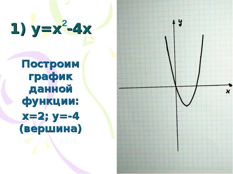 Функция х 2х 2 8. У 10 Х график функции. Решение систем с параметром графическим способом. Задачи с параметром 17 графический способ.