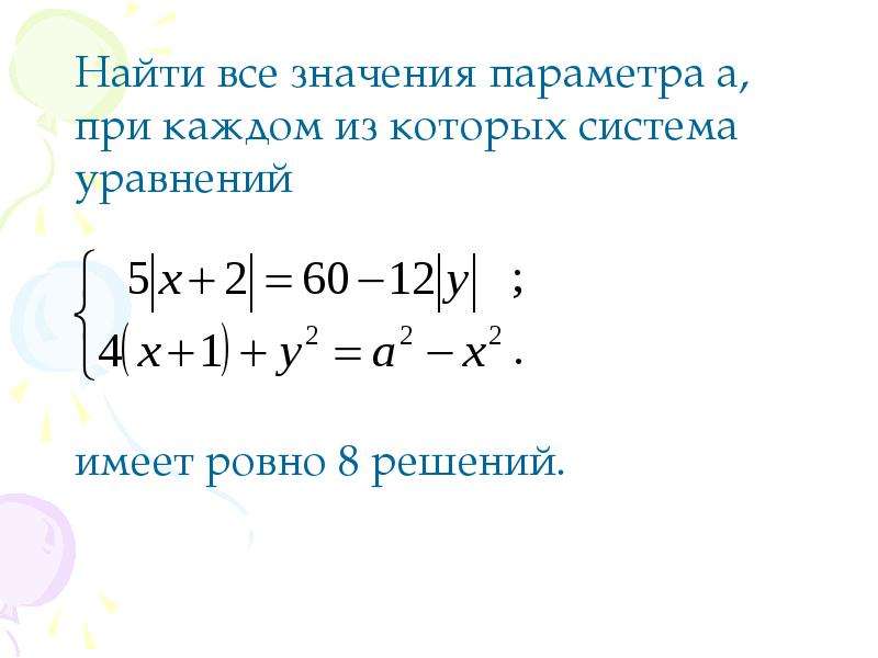 Решение уравнений с параметрами 11 класс. Решение систем уравнений с параметром. Графический способ решения задач с параметром.