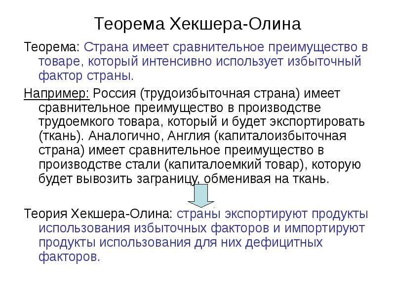 Теории международной торговли презентация