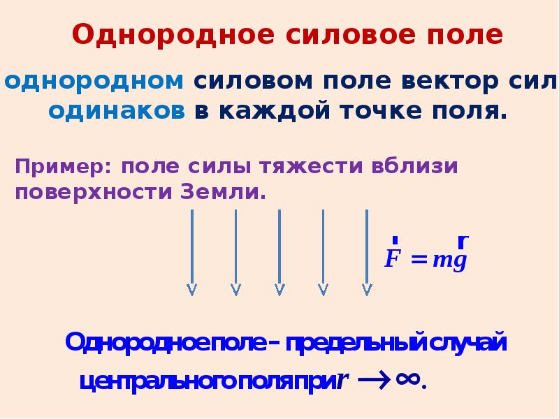 Формула поля сил