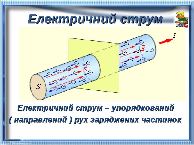 Струм