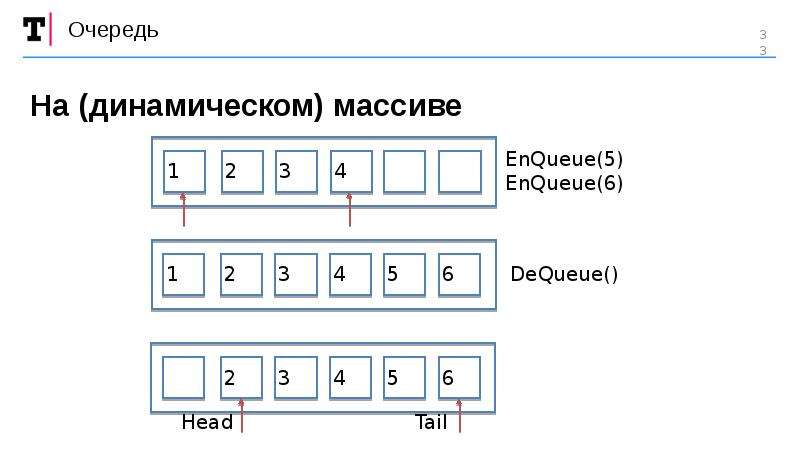 Как заполнить массив структур из файла