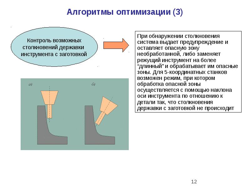 Процессы формообразования и инструменты презентация