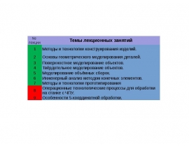 Моделирование процессов формообразования деталей. (Лекция 8)