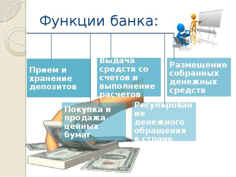 Влияние инфляции на семейный бюджет проект