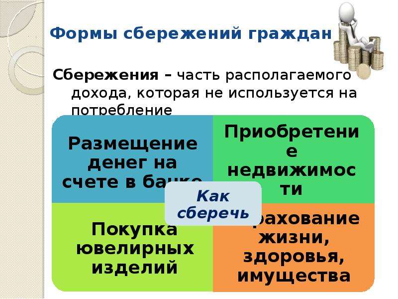 Инфляция презентация 8 класс обществознание боголюбов фгос