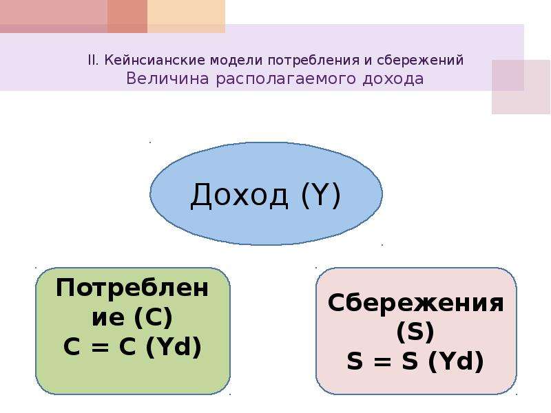 Модель потребления. Величина сбережений формула. Величина сбережений. Величина величины сбережения к величине располагаемого дохода.