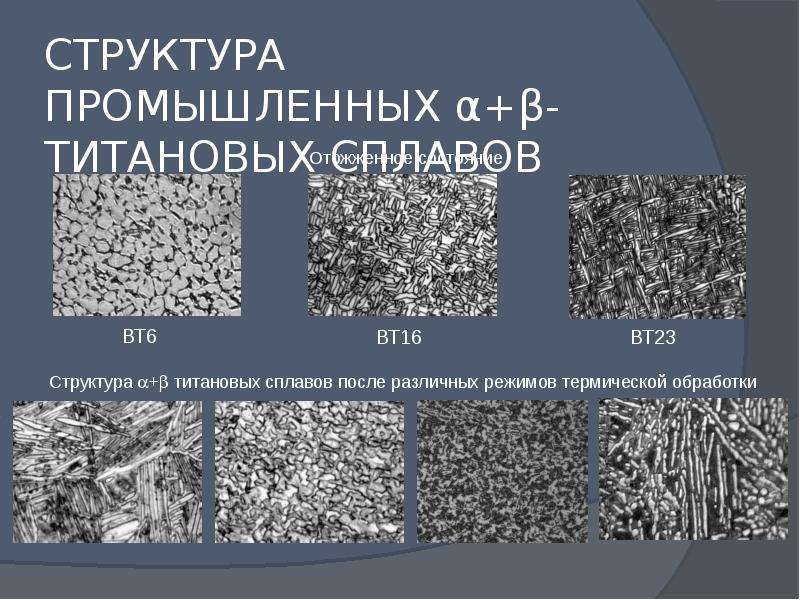 Титановые сплавы презентация