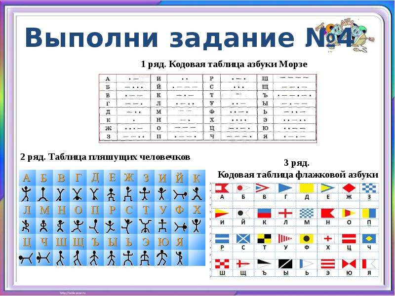 Кодирование информации 5