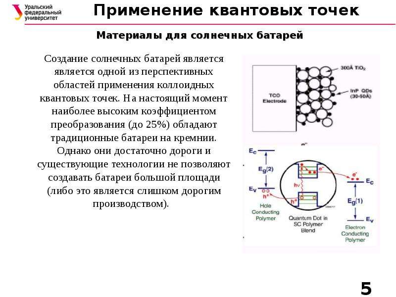 Синтез квантовых точек. Метод коллоидного синтеза квантовых точек. Применение квантовых точек. Полупроводниковые квантовые точки.