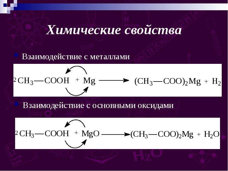 Реакция карбоновых кислот с металлами. Взаимодействие карбоновых кислот с основными металлами. Взаимодействие карбоновых кислот с оксидами металлов. Взаимодействие карбоновых кислот с металлами. Химические свойства взаимодействие с металлами.