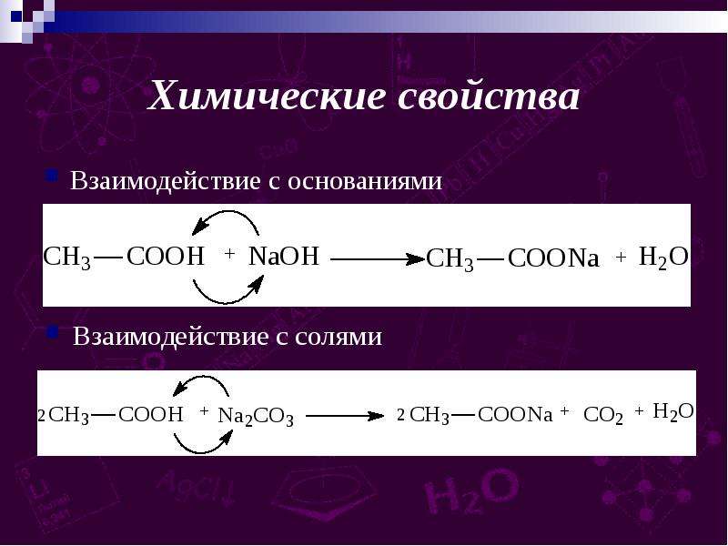 Взаимодействие карбоновых кислот с солями. Взаимодействие карбоновых кислот с основаниями. Взаимодействие карбоновых кислот с нерастворимыми основаниями. Взаимодействие карбоновых кислот с солями карбоновых кислот.