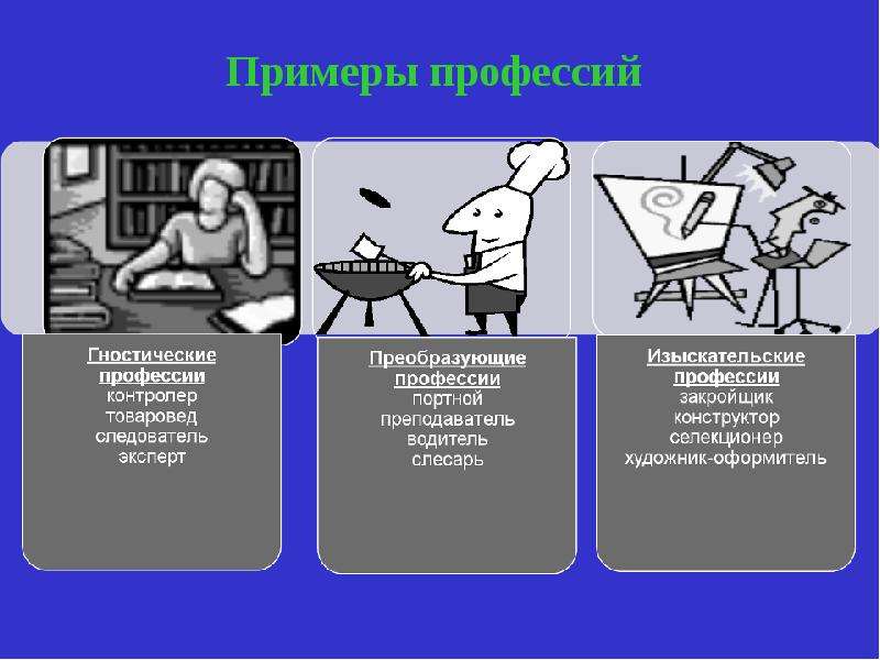 Профессионализмы в картинках