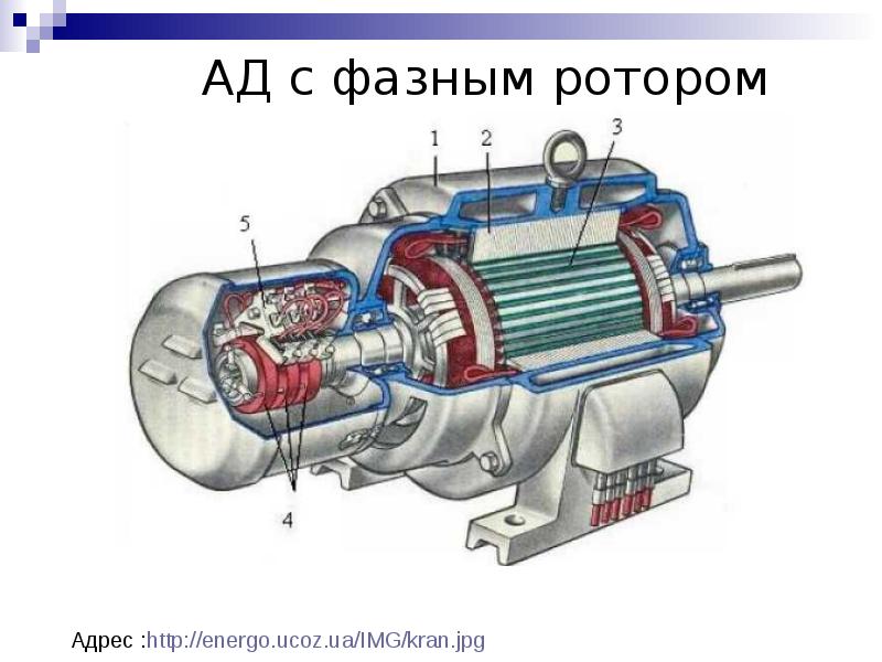 Машины переменного тока виды