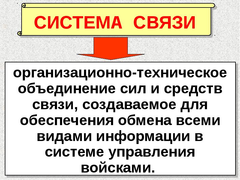 Тема связи